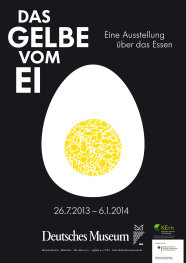 Das Gelbe vom Ei Plakat