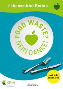Nudging zur Reduktion von Tellerresten - Posterserie