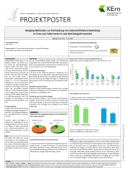 Pilotprojekt Tellerreste Posterpräsentation