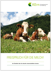 Titelbild der Publikation "Freispruch für die Milch": Kühe auf der Wiese