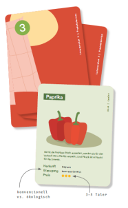 Grafik zum Inhalt der Lernkiste mit roten Produktkarten zu Lebensmitteln